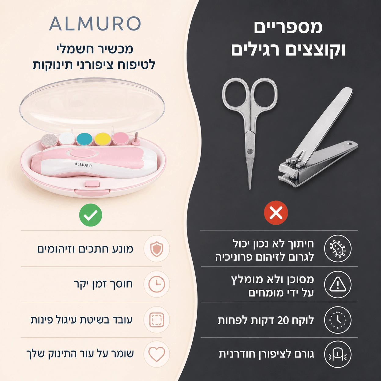 משייף ציפורניים לתינוקות Almuro™